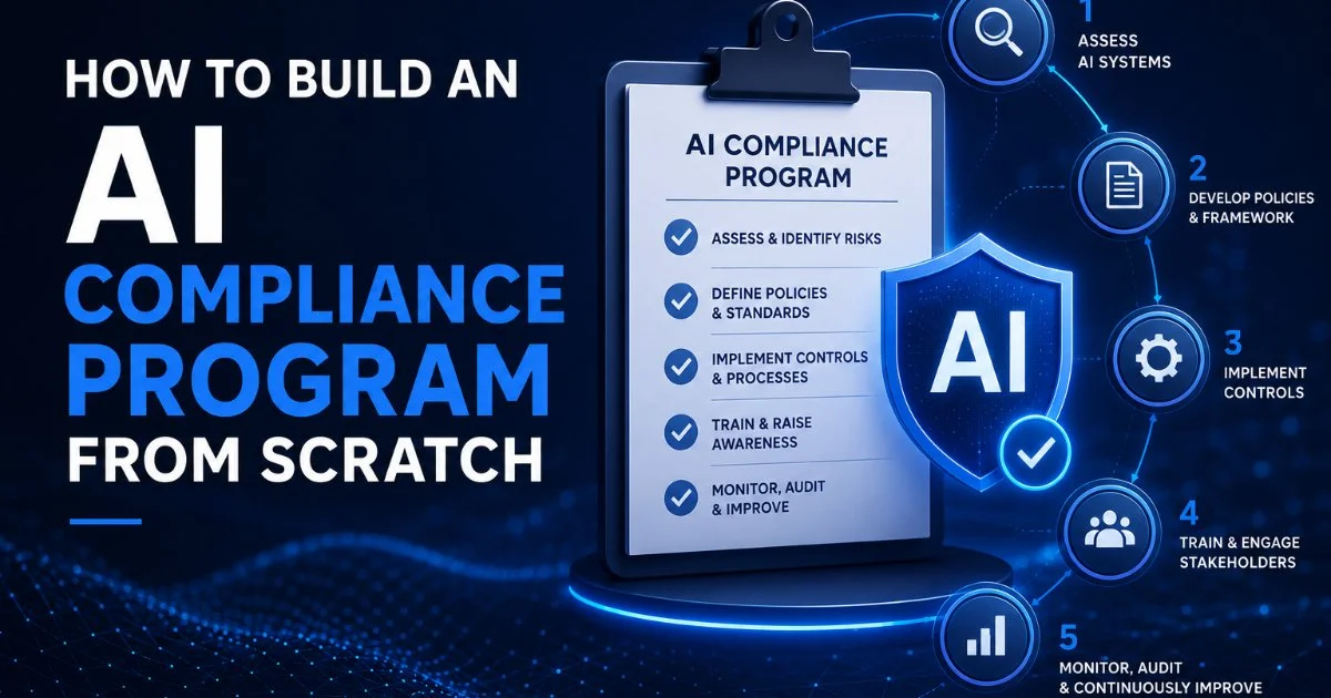 How To Build an AI Compliance Program From Scratch